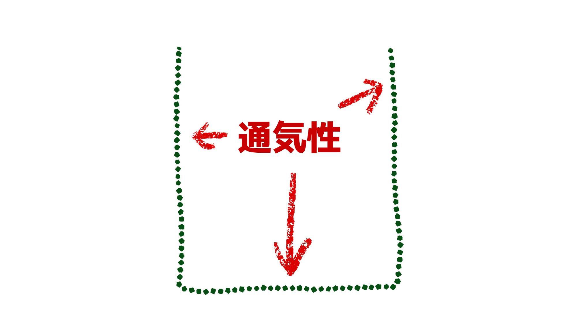 側面にも底面にも通気性があること。バケツでは通気性がない