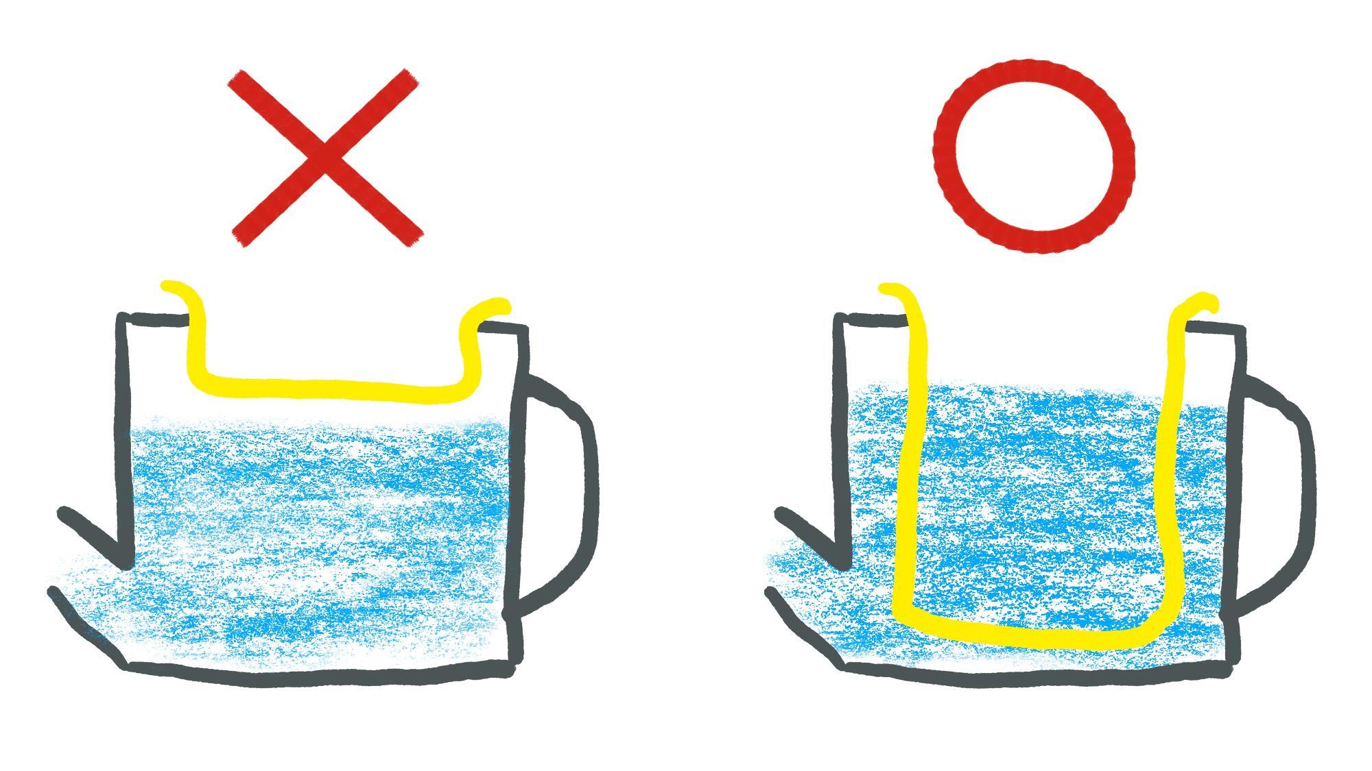 水面が見えると見えないでは全く違う。