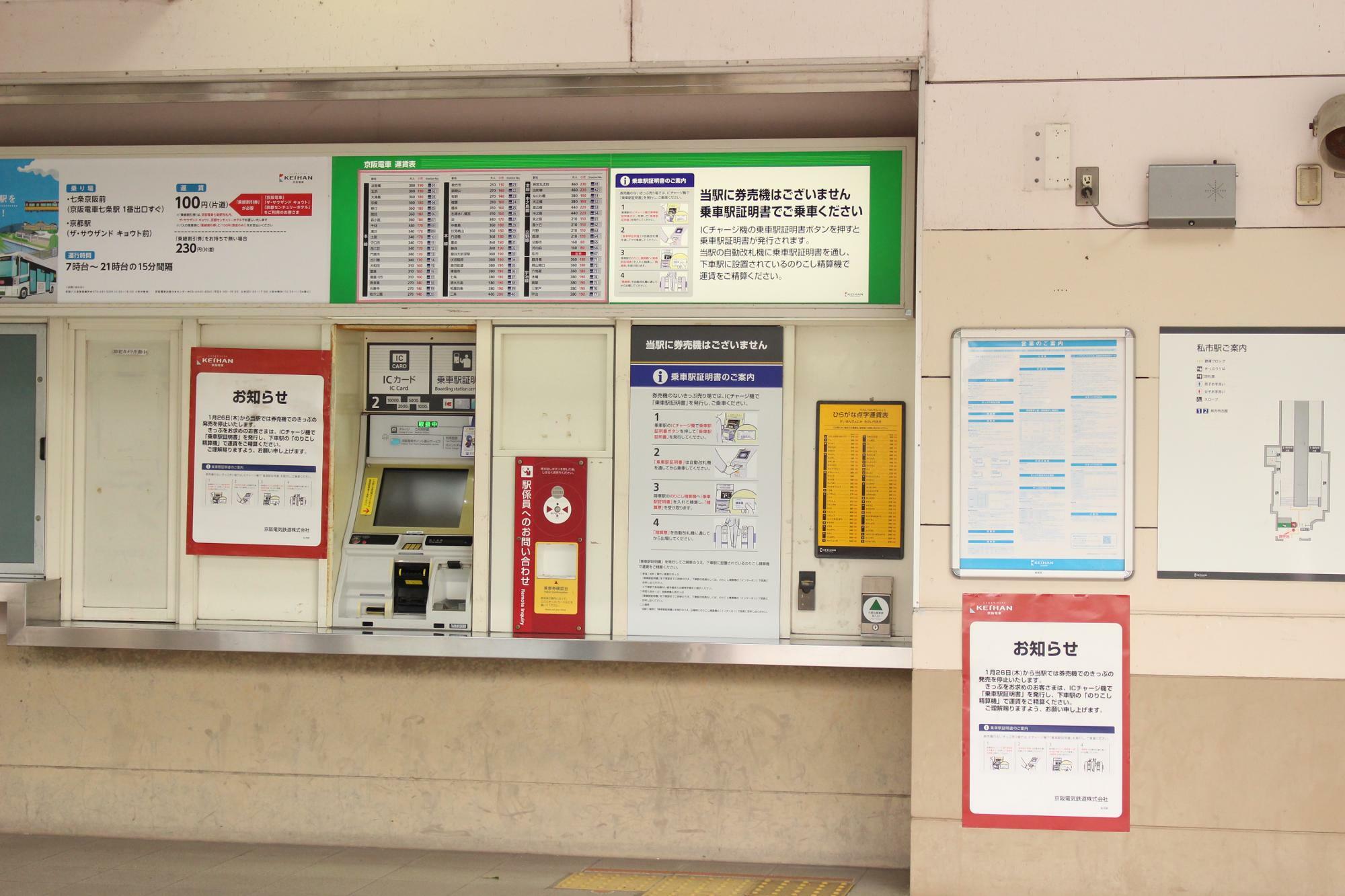 京阪私市駅改札口横のスペース