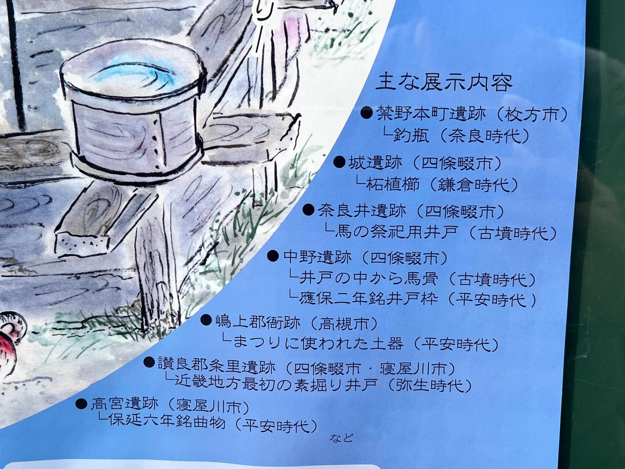 四條畷市】今回の特別展は「井戸」に着目 歴史民俗資料館で10月8 四條畷市】今回の特別展は「井戸」に着目 歴史民俗資料館で10月8