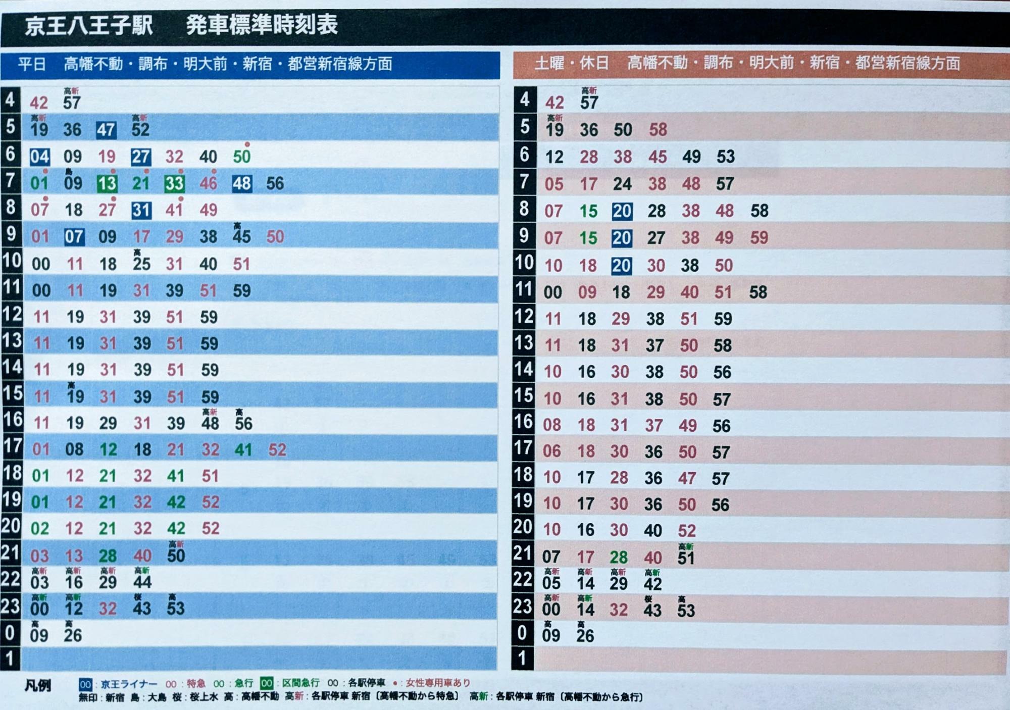 京王線　京王八王子駅　2024年3月16日ダイヤ改正後時刻表