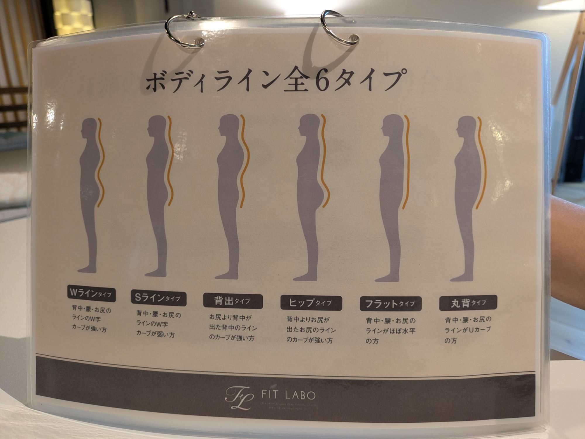 さゆ オーダー品 オーダーメイド枕 快眠ベッド＆寝具専門店｜名古屋市中区｜快眠