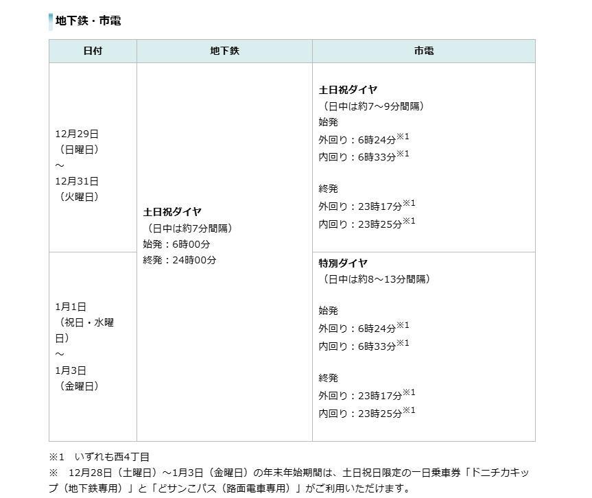 出典：札幌市公式サイト「年末年始のお知らせ」