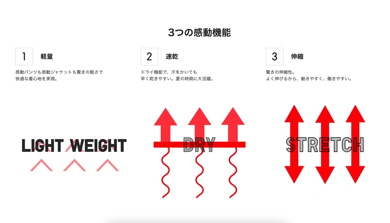 引用元：UNIQLO公式サイト