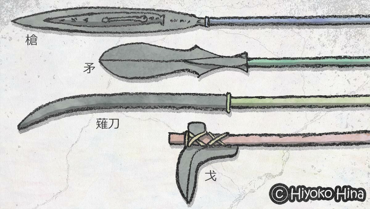 主な長柄武器の違い。矛と戈の違いは、柄に対して穂先が並行につくか垂直につくかである