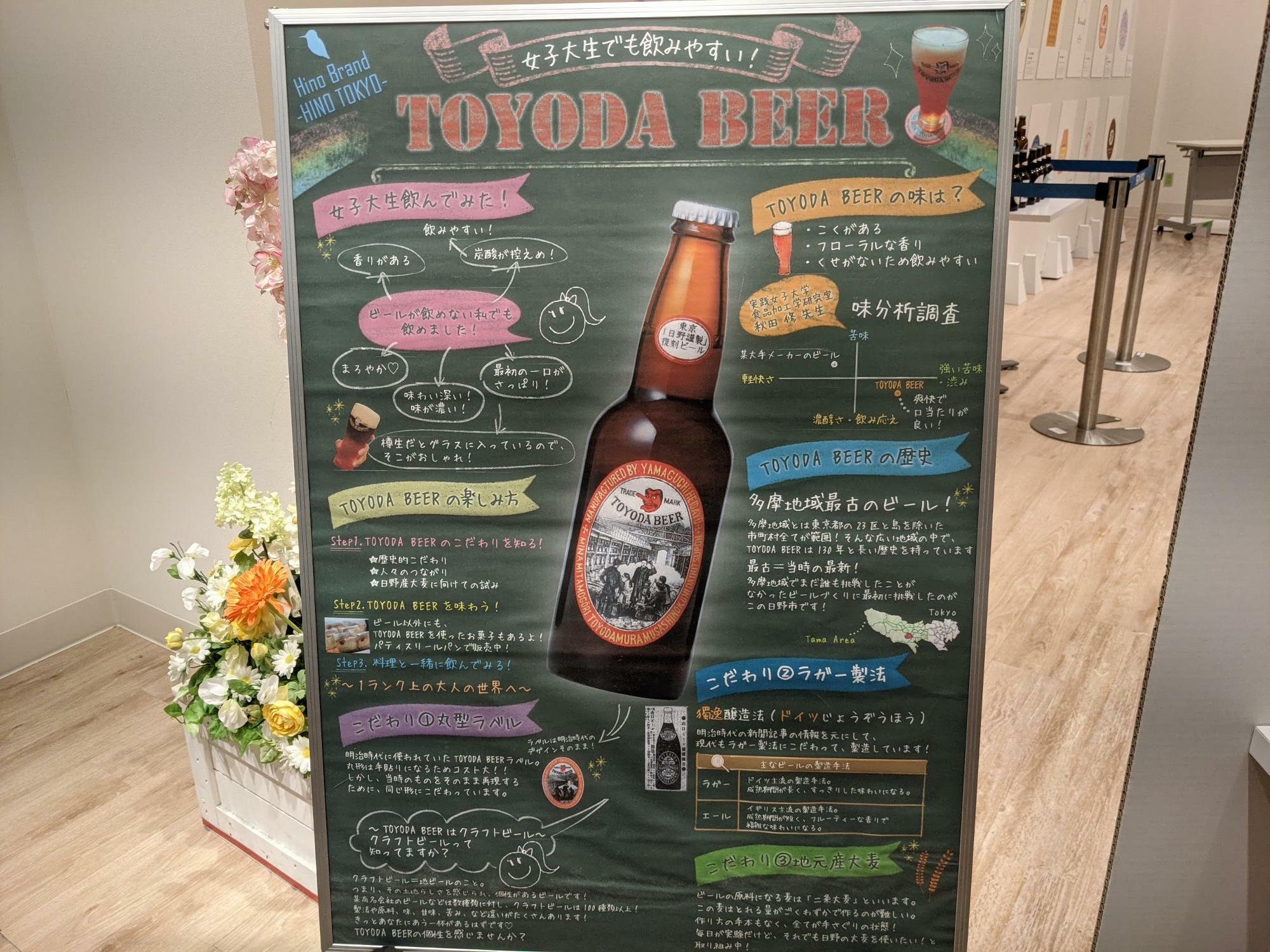 実践女子大の学生たちがまとめたTOYODABEERの魅力