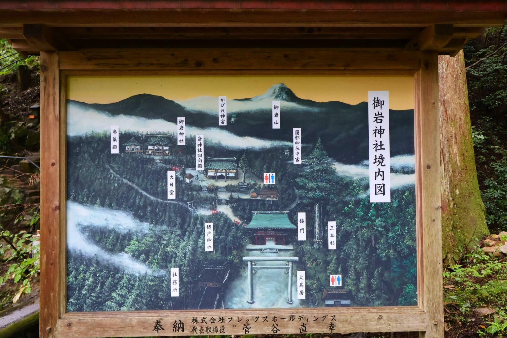 御岩神社境内図