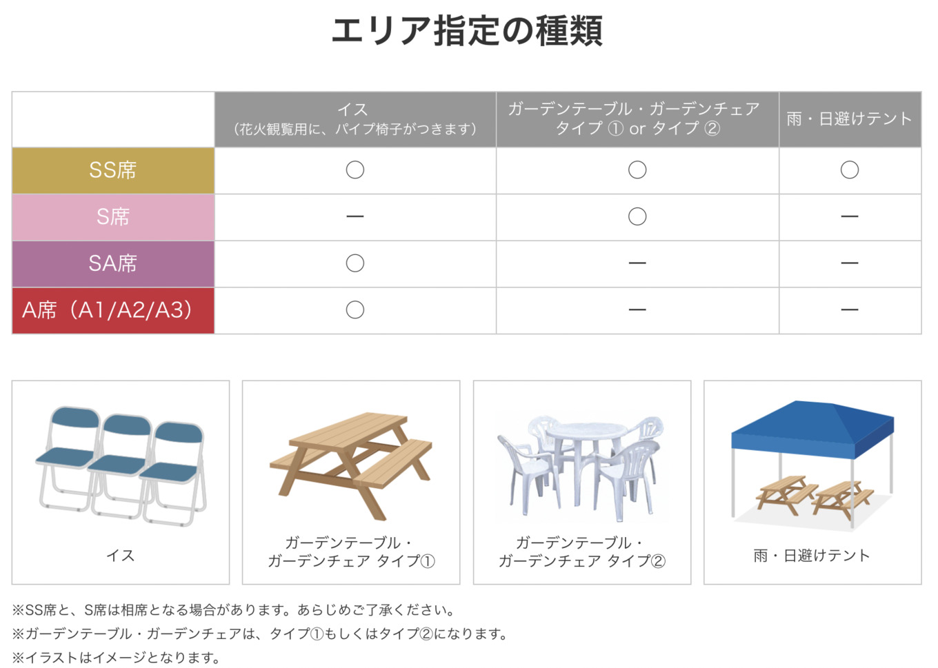 1万発の花火イベント『琉球海炎祭2023』気になる各指定エリアの席