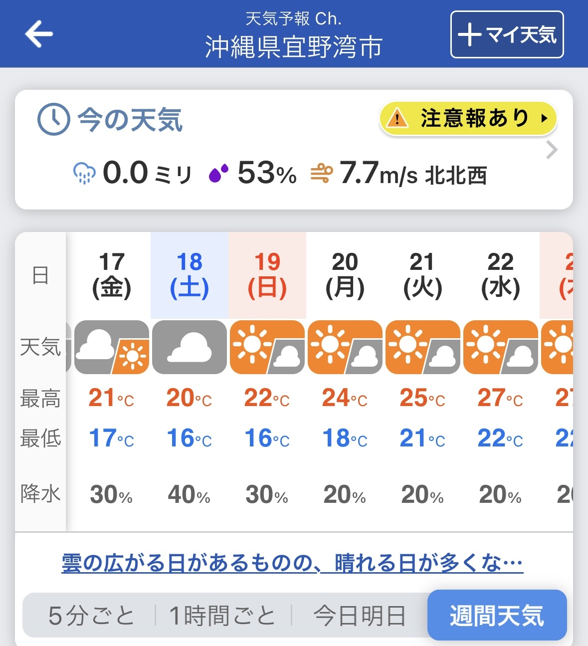 ウェザーニュースより引用　2023年11月17日時点の天気情報