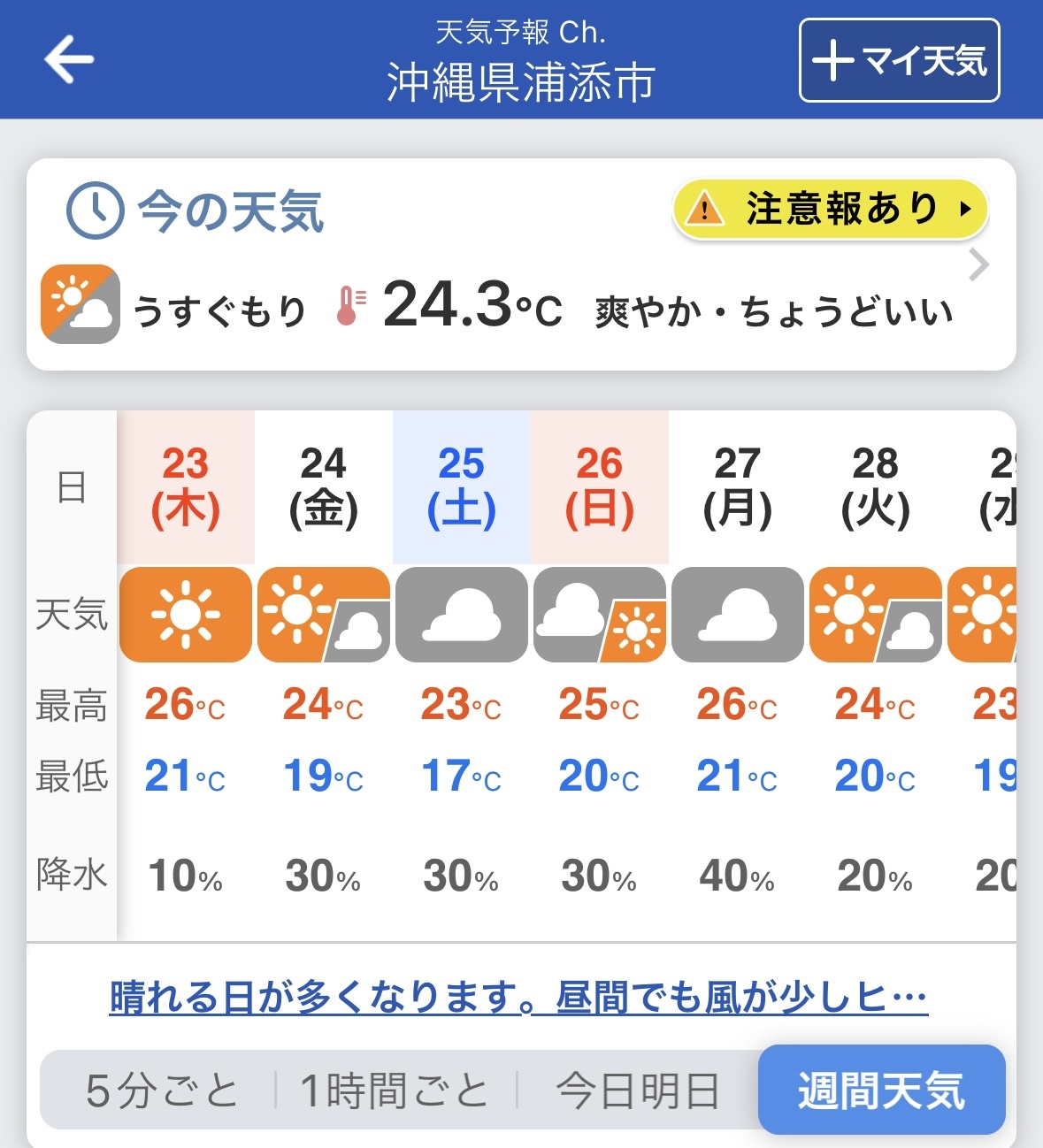 ウェザーニュースより引用　2023年11月23日時点の情報