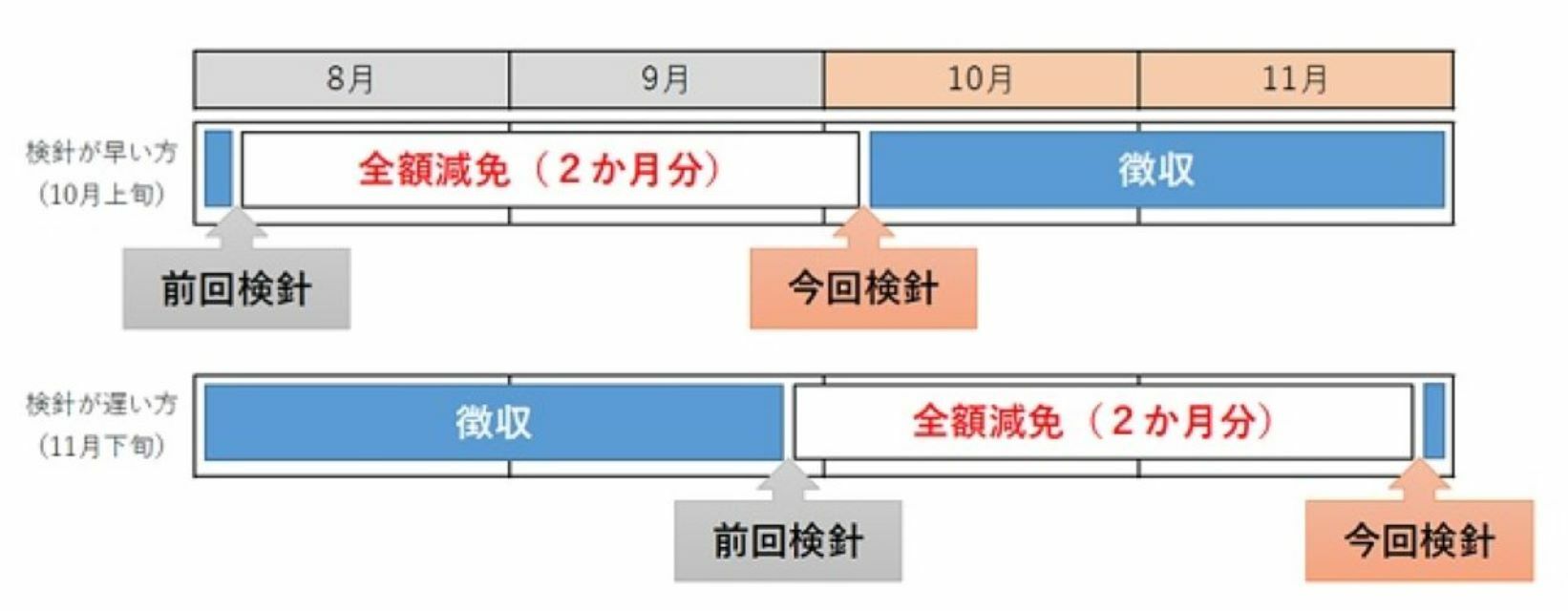 ※画像提供：福岡市