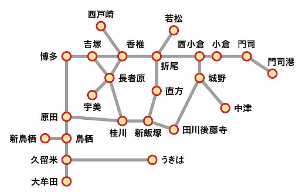 ※画像提供：九州旅客鉄道株式会社