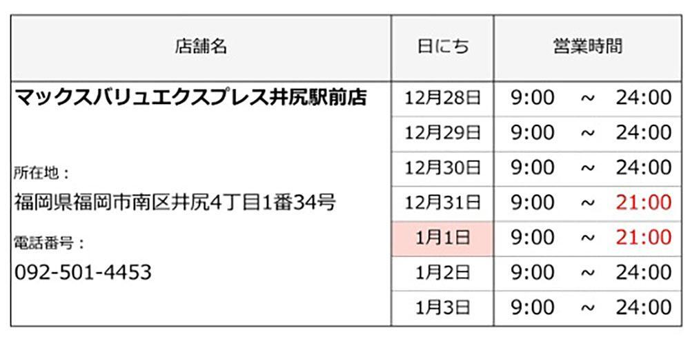 ※画像掲載元：イオン九州