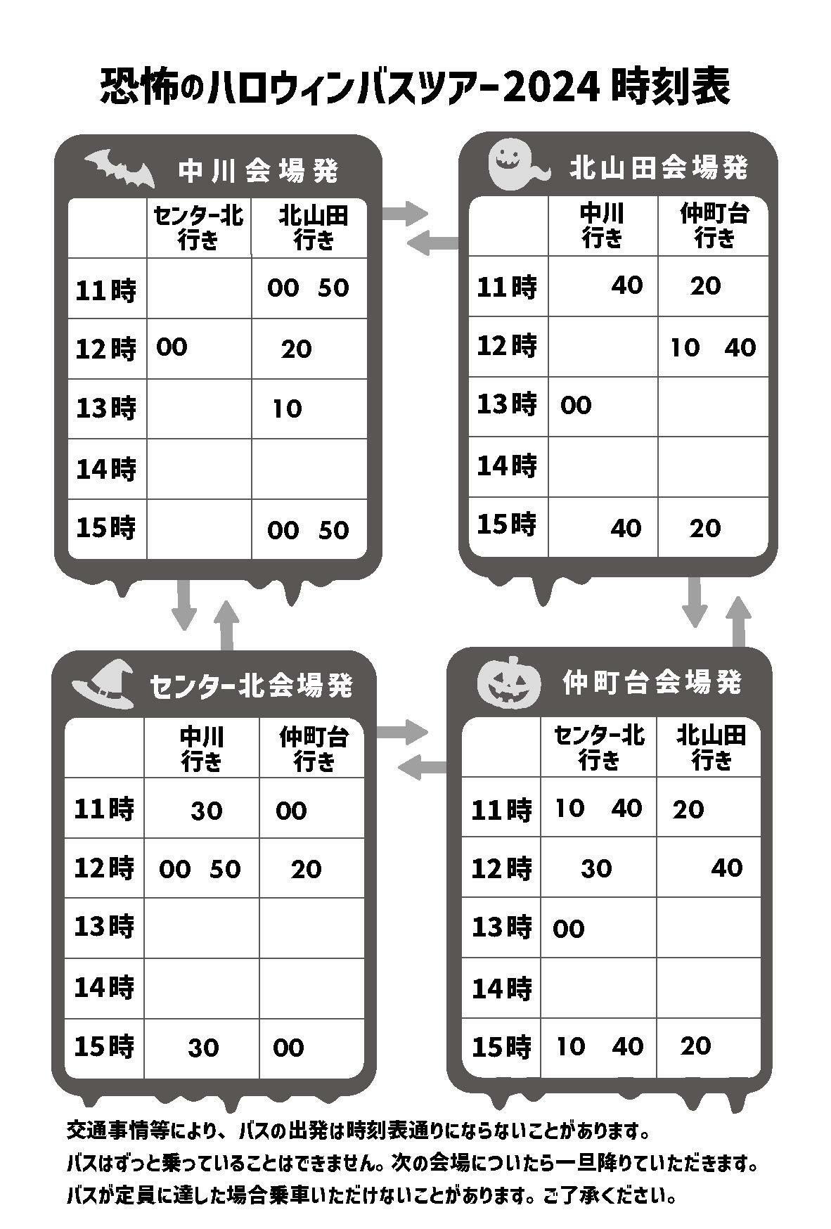 仲町台からはセンター北会場、北山田の会場に行けます。