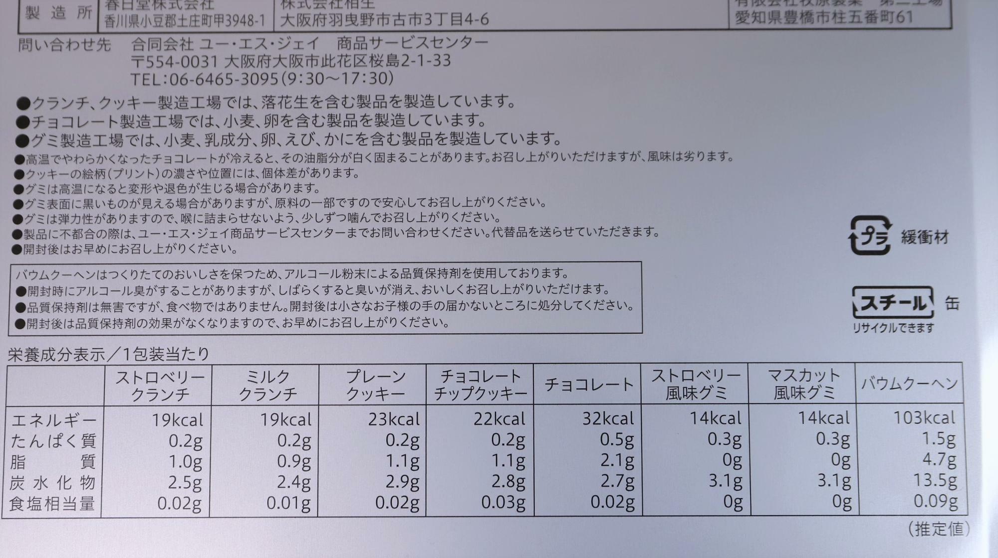 USJ土産のアソートスイーツ缶の栄養成分表示