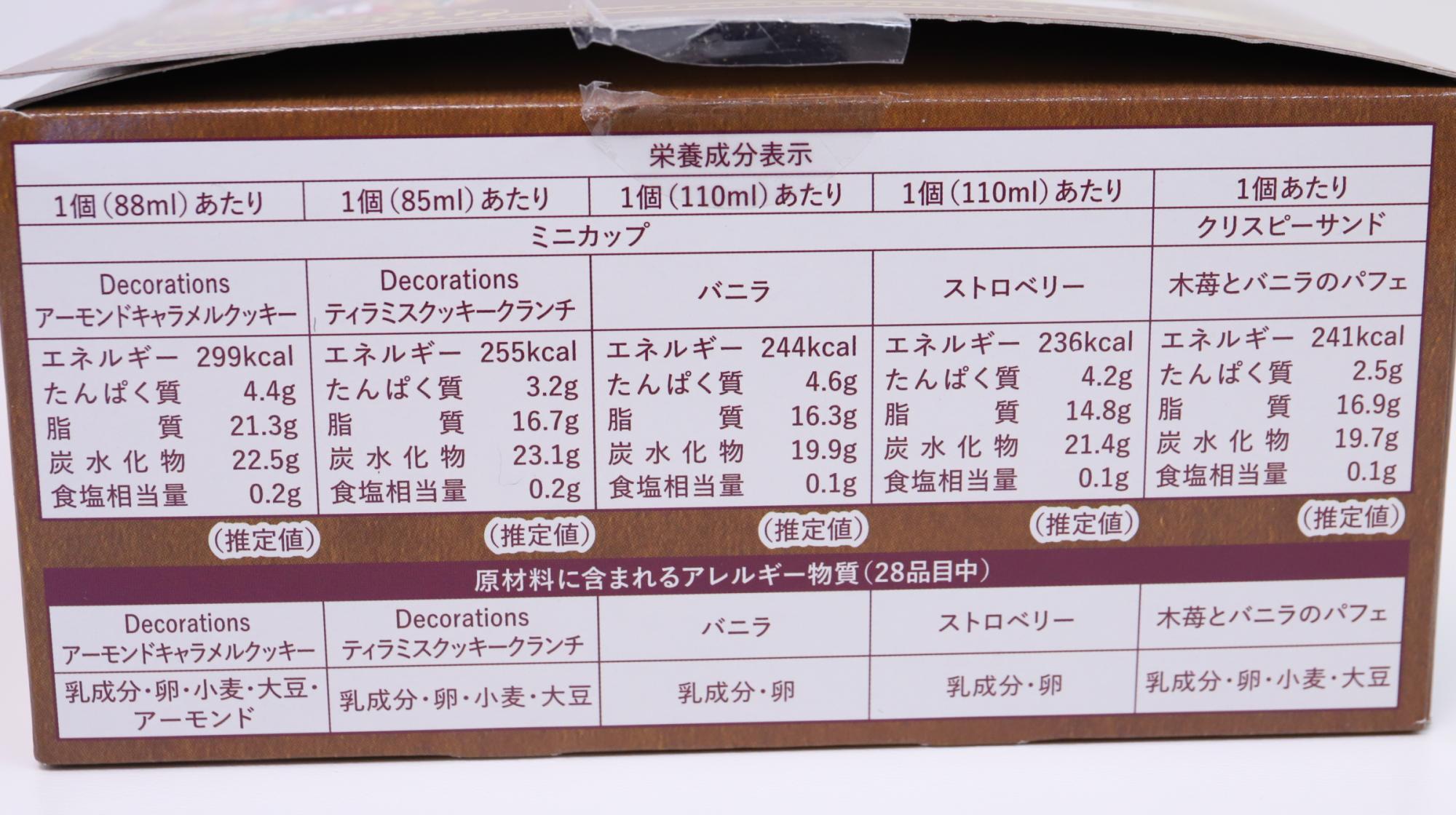 金のスプーンが付いたハーゲンダッツのスペシャルセット　栄養成分表示