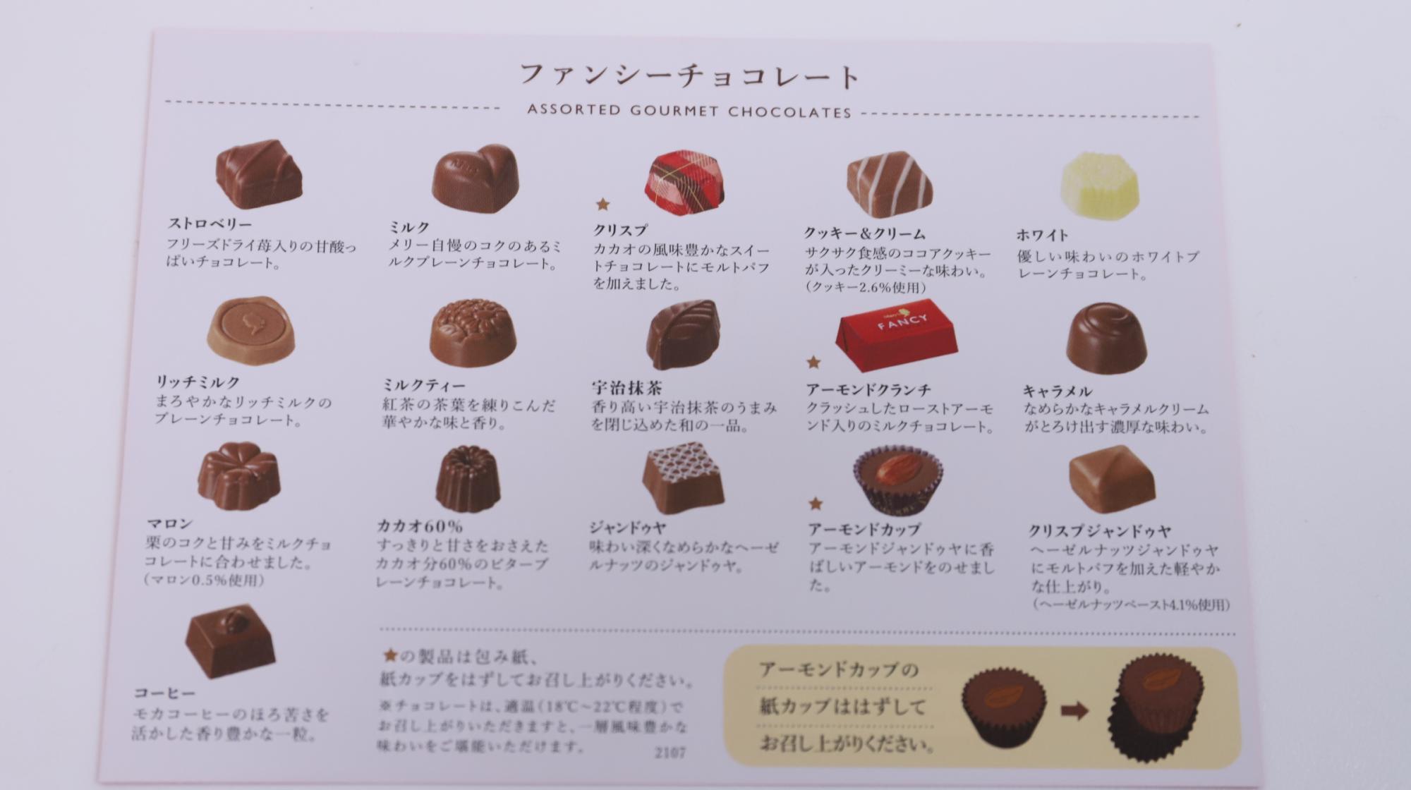 イオンのメリーチョコ福袋2025　ファンシーチョコレート説明書き