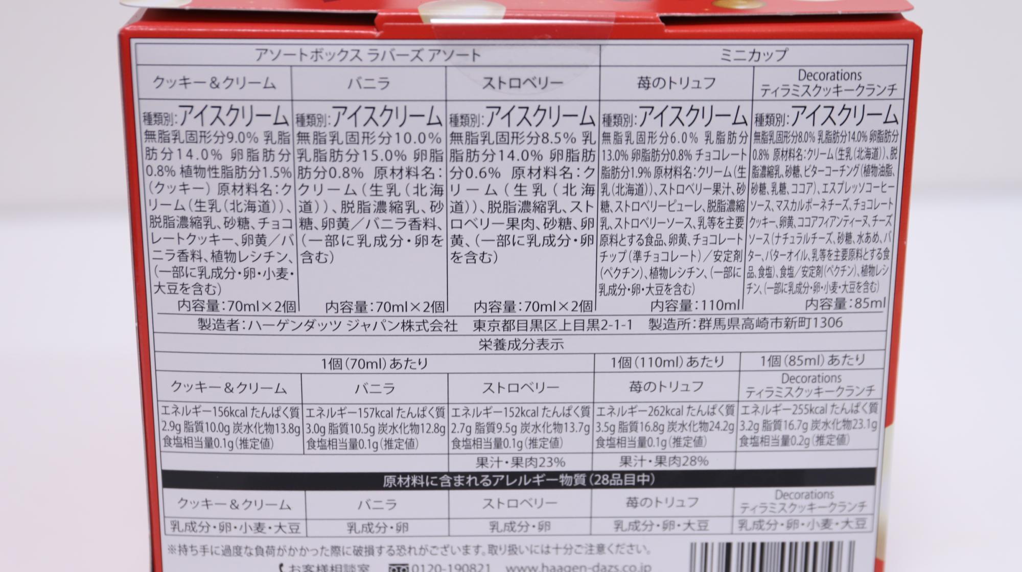 イオンのハーゲンダッツアイス福袋 原材料名と栄養成分表示