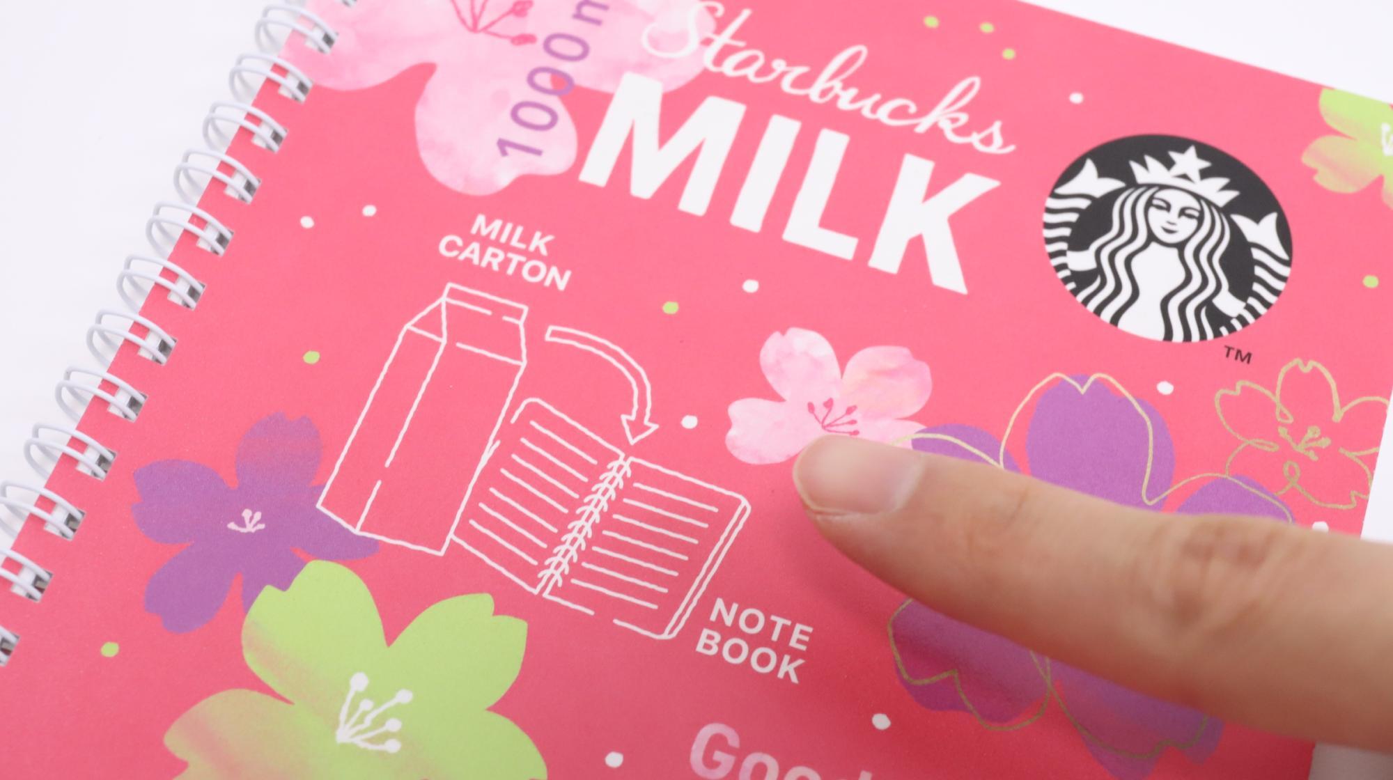 スタバの福袋2025】これはアタリ?ハズレ? ランダムな中身がSNS スタバの福袋2025】これはアタリ?ハズレ? ランダムな中身がSNS