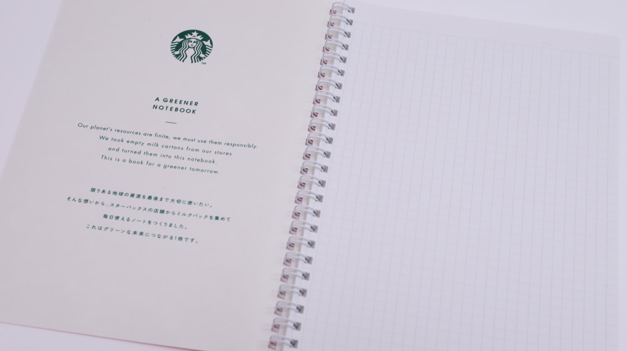 スタバの福袋2025】これはアタリ?ハズレ? ランダムな中身がSNS スタバの福袋2025】これはアタリ?ハズレ? ランダムな中身がSNS