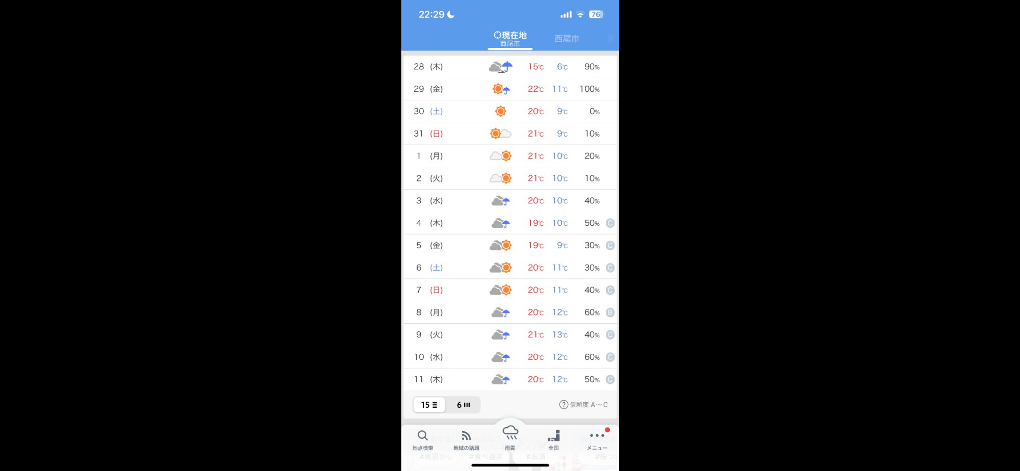 私は【Yahoo!天気】アプリを使っています。無料だし地点指定もできて使いやすく1時間単位から半月先までの天気予報も見られるので毎日何度も見て作業スケジュールを考えています。