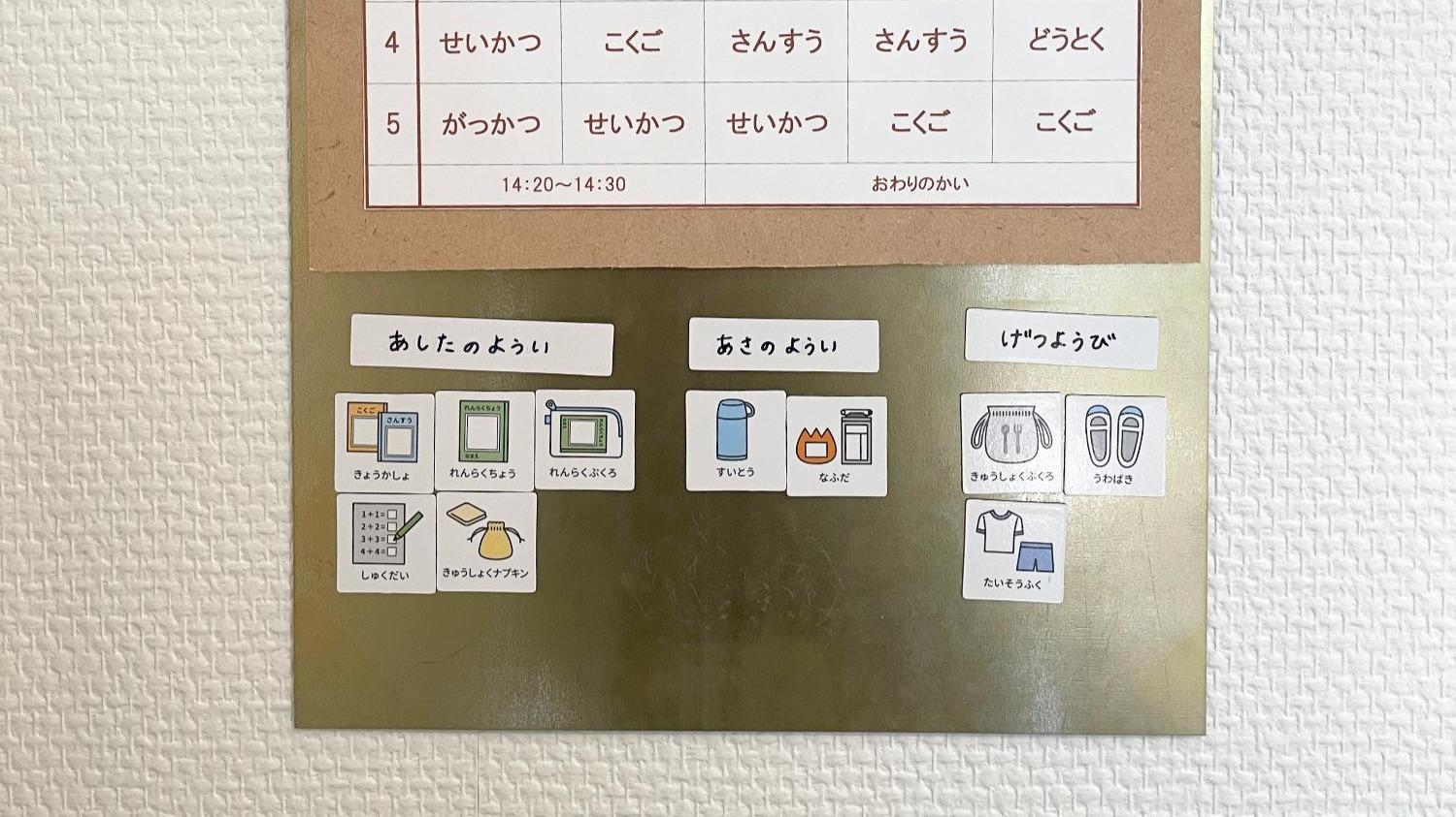 ホワイトボードは100均のスチール板で代用できた！マグネットが強力につく方法とは（kagome.life） - エキスパート - Yahoo!ニュース