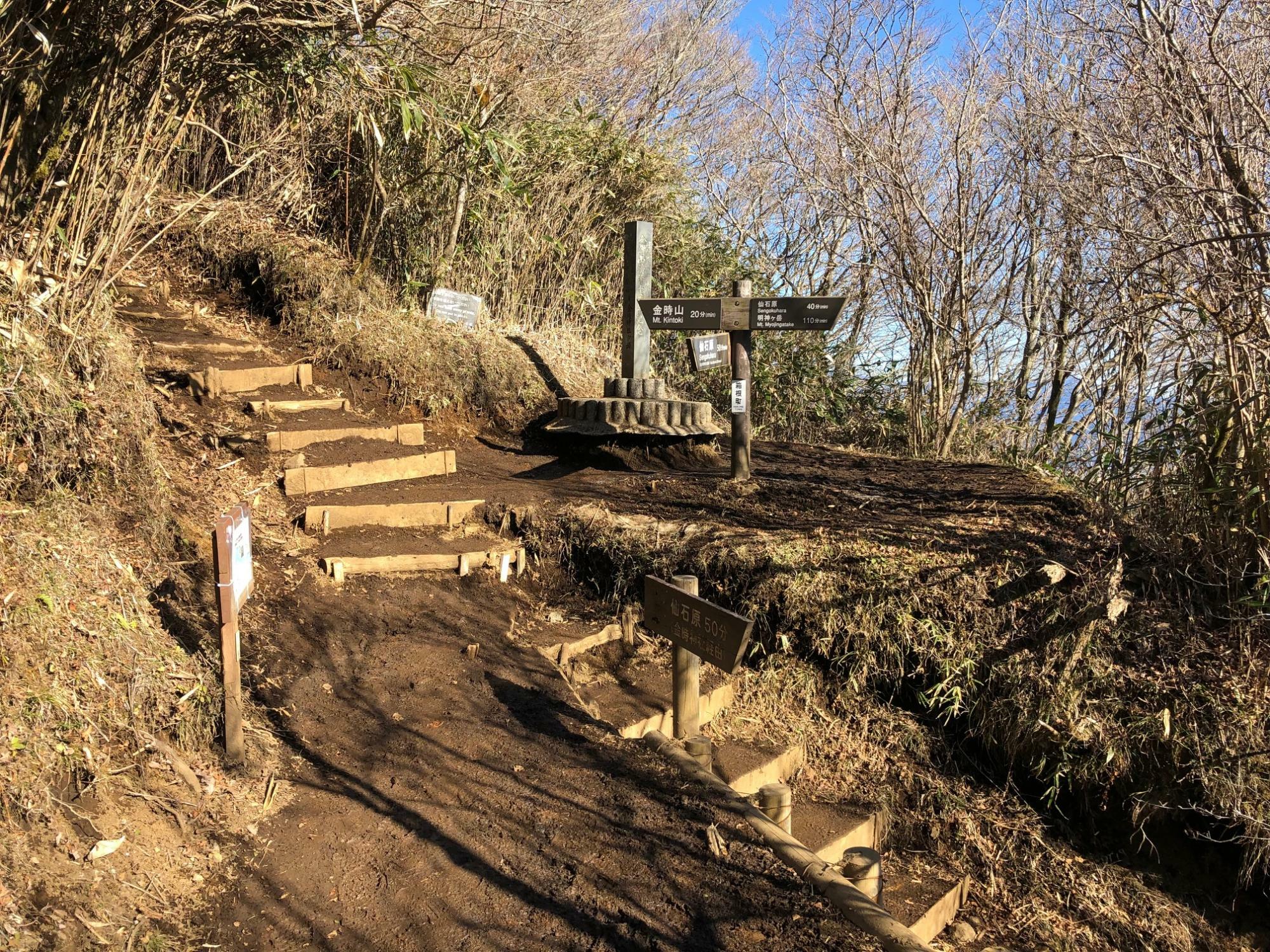 公時神社からの登山ルートとの合流点（分岐点）