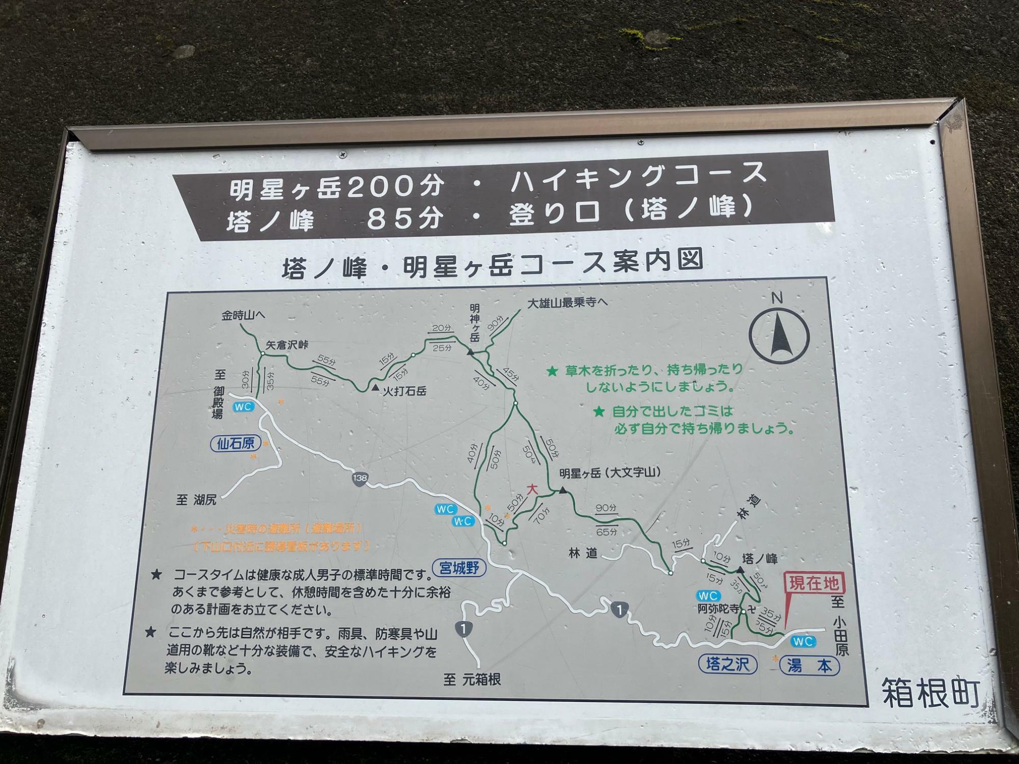 箱根外輪山の登山コース案内図