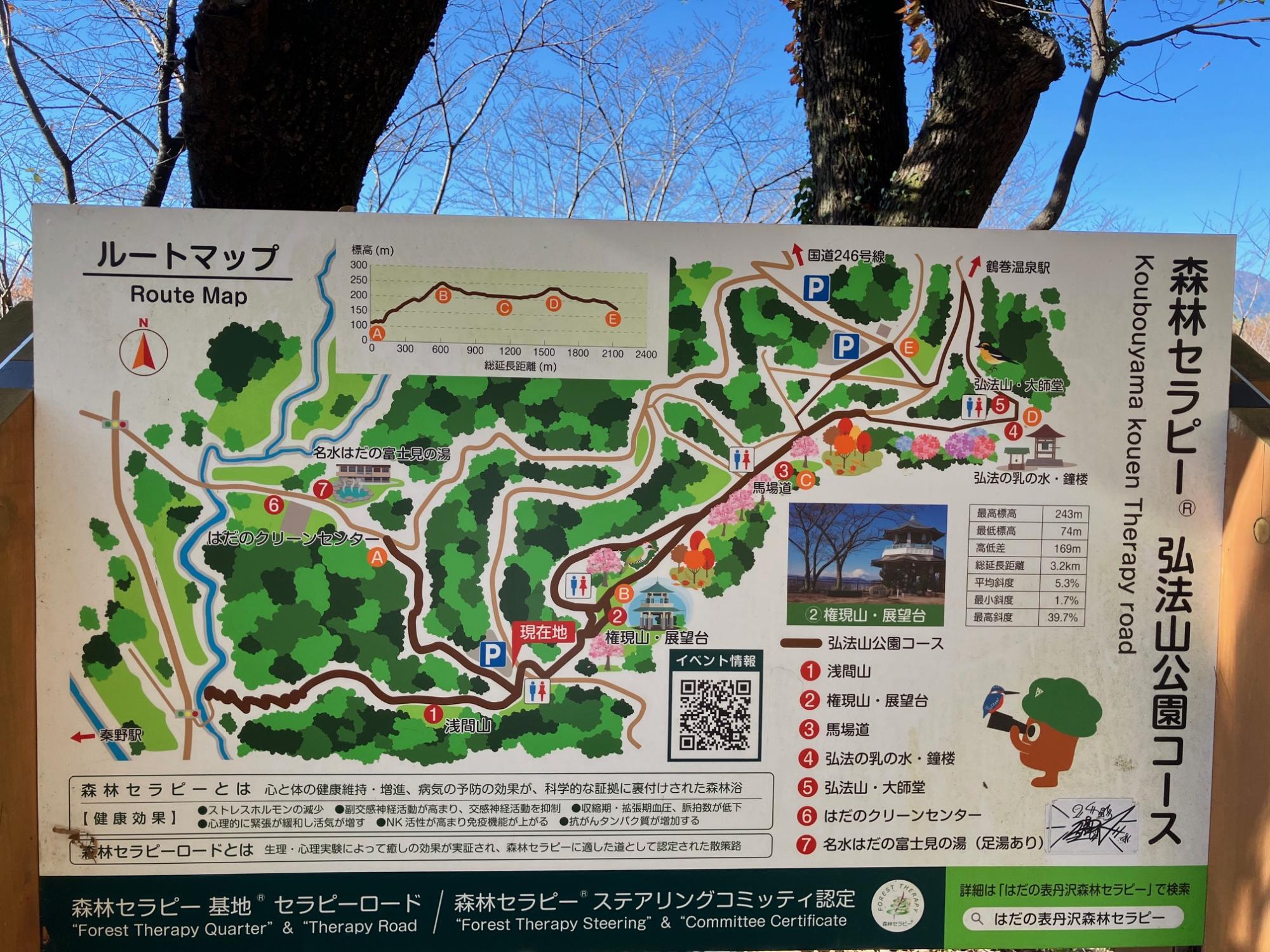 ハイキングコース後半の弘法山公園案内図