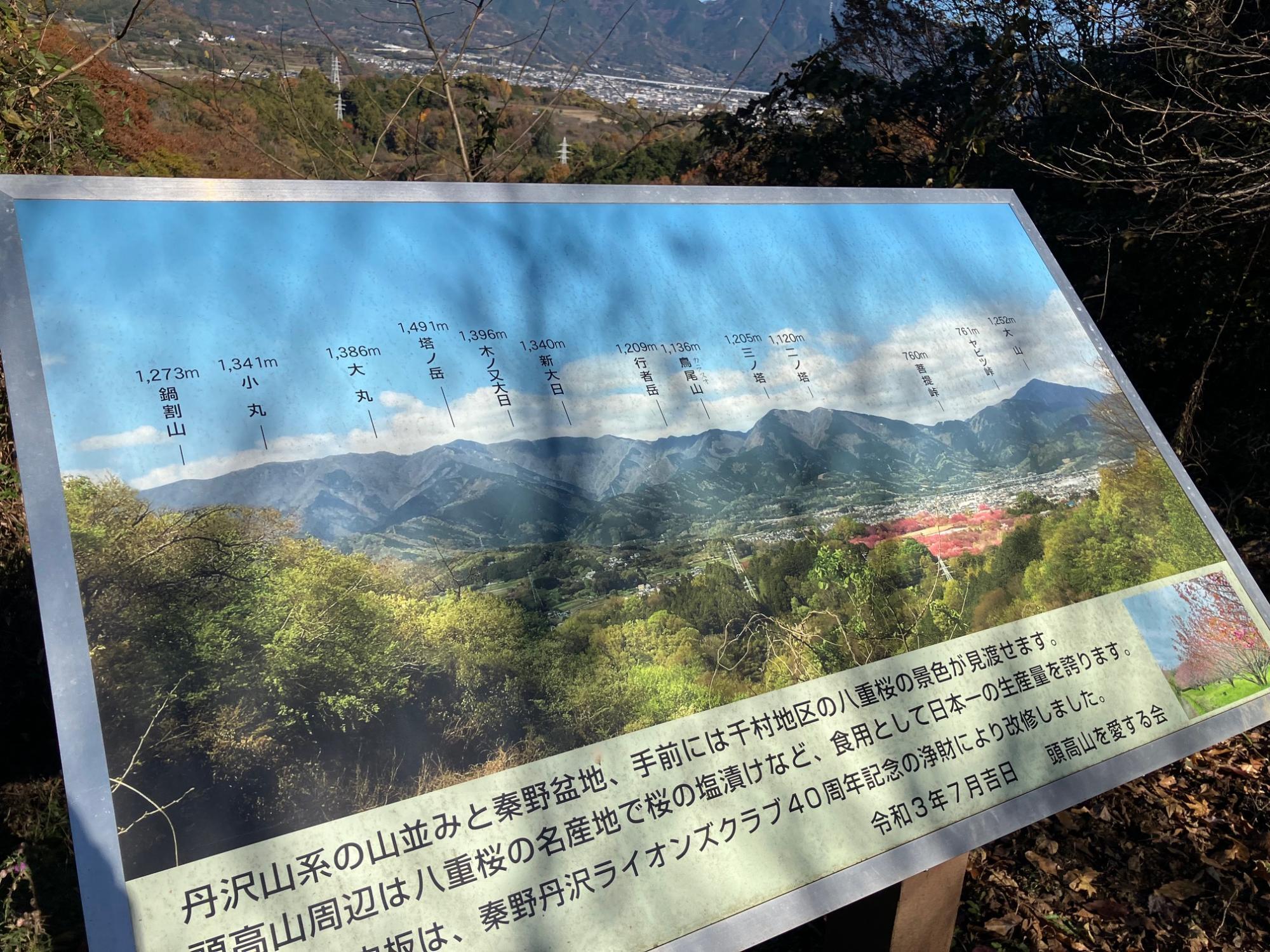 丹沢山塊の案内板