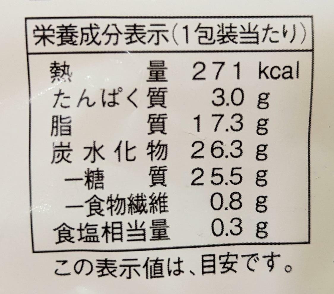 栄養成分表示等