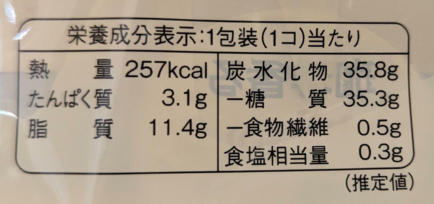 栄養成分表示等