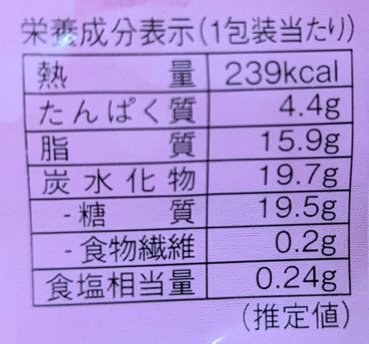 栄養成分表示等