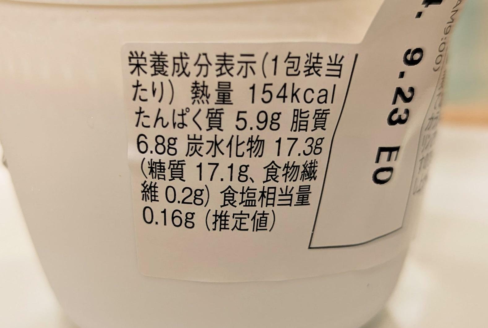 栄養成分表示等