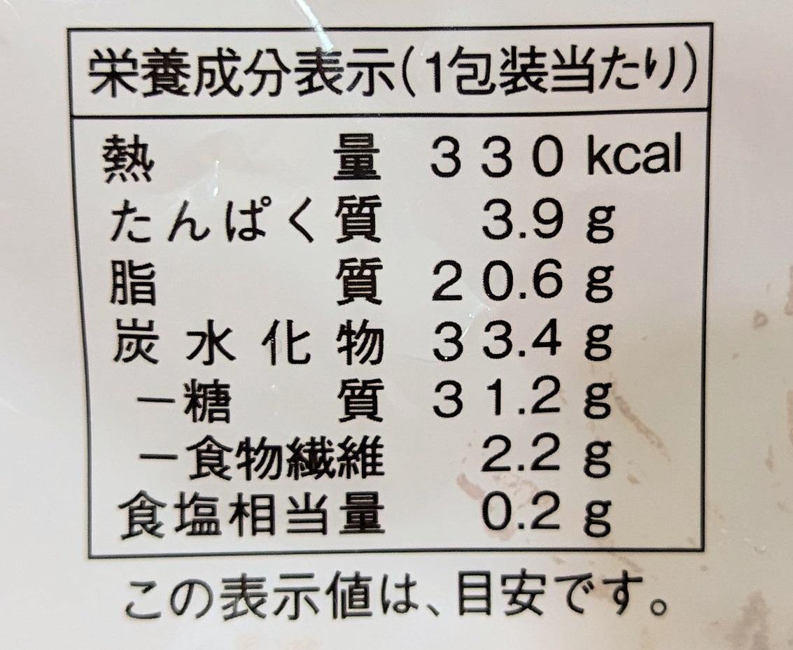 栄養成分表示等