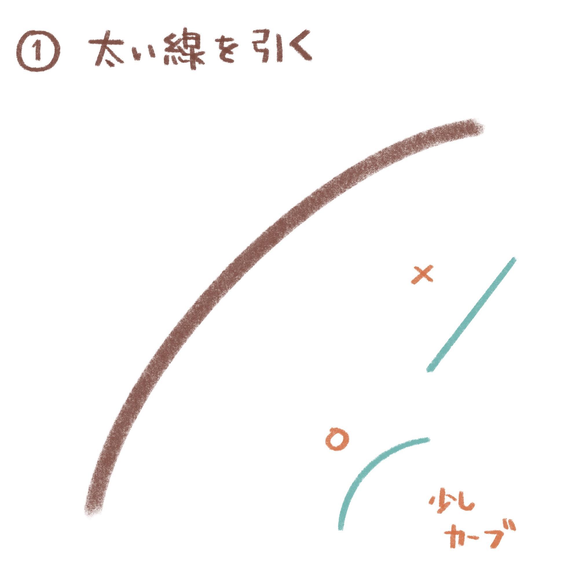 あとで消すので、薄めに描きましょう。