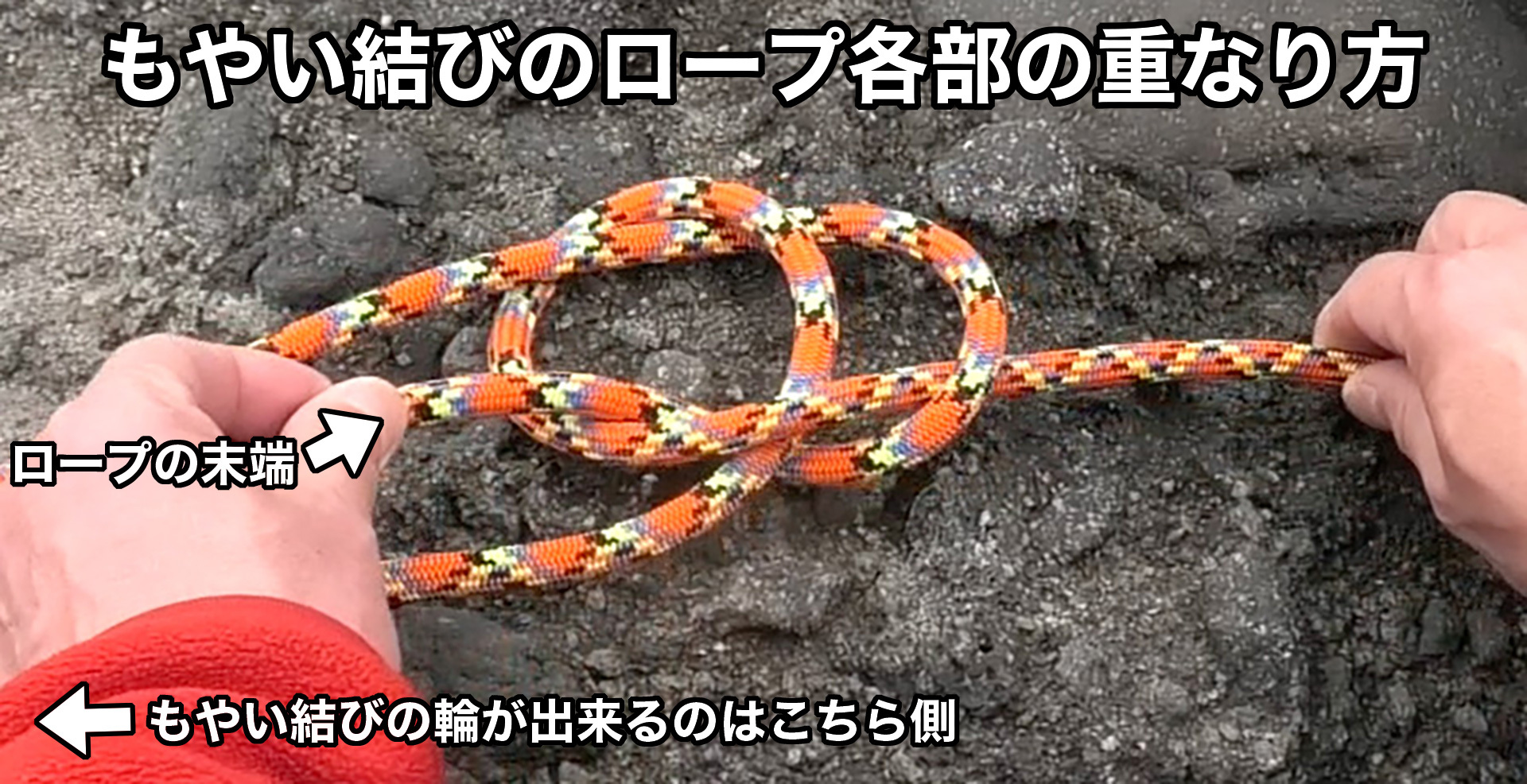 もやい結びのロープ各部の重なり方