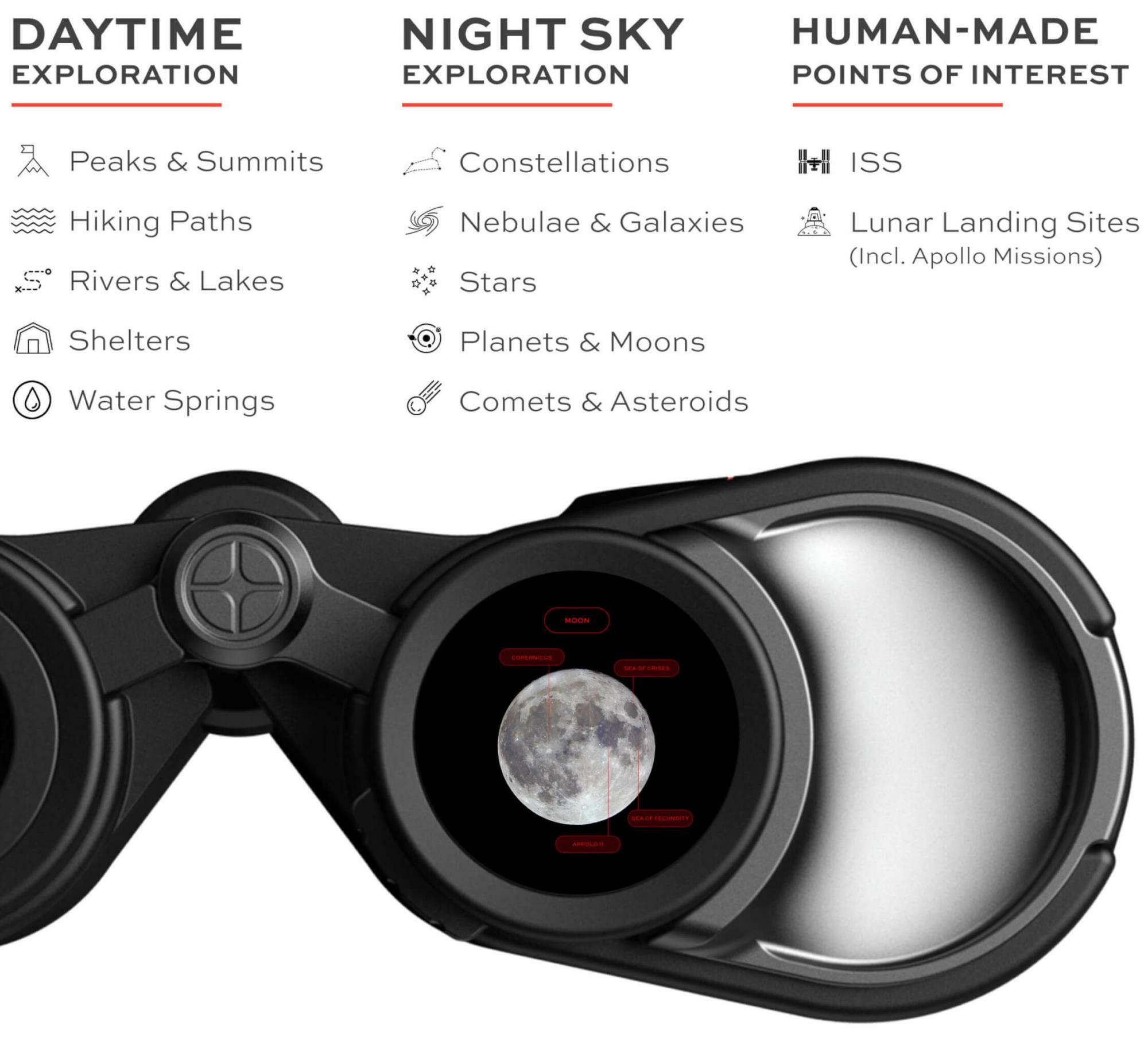 Observing the Moon in This Way is Highly Engaging for the Curious Mind