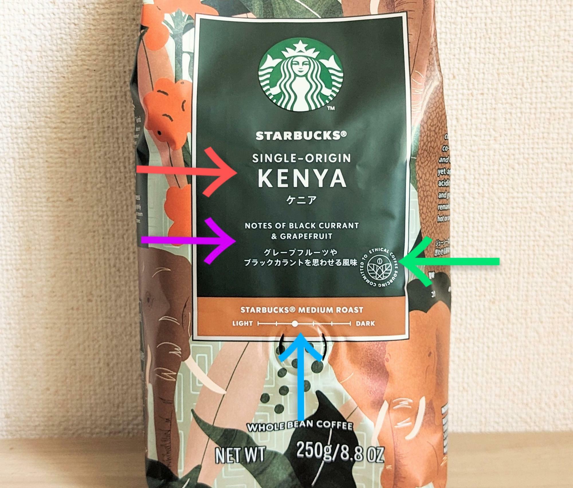 スターバックス CORE COFFEE「ケニア」パッケージ正面