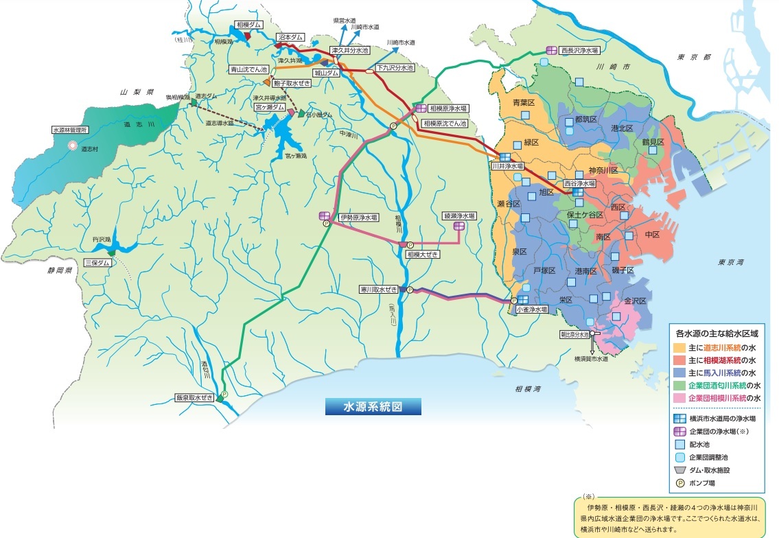 横浜市の水源（横浜市ホームページ）