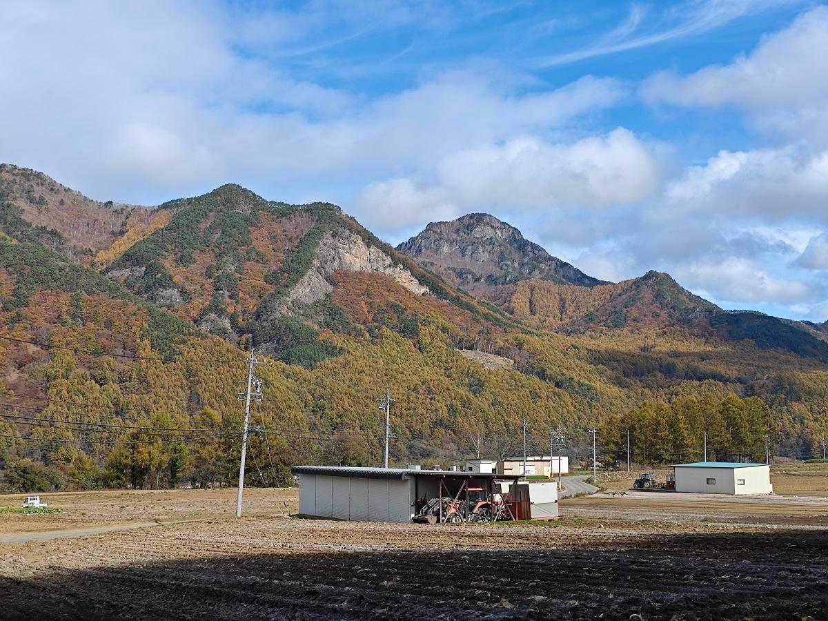 中央が天狗山