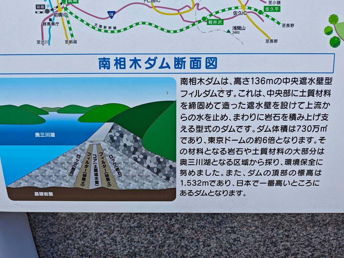 東京電力南相木ダム天空の広場説明板