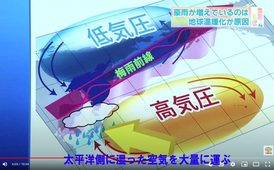 出典：三重テレビ放送　気象らぼ「梅雨末期の豪雨、なぜ多い？」