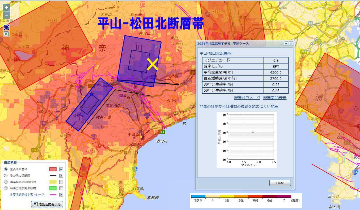 出典：防災科研　J-SHIS：地震ハザードステーション