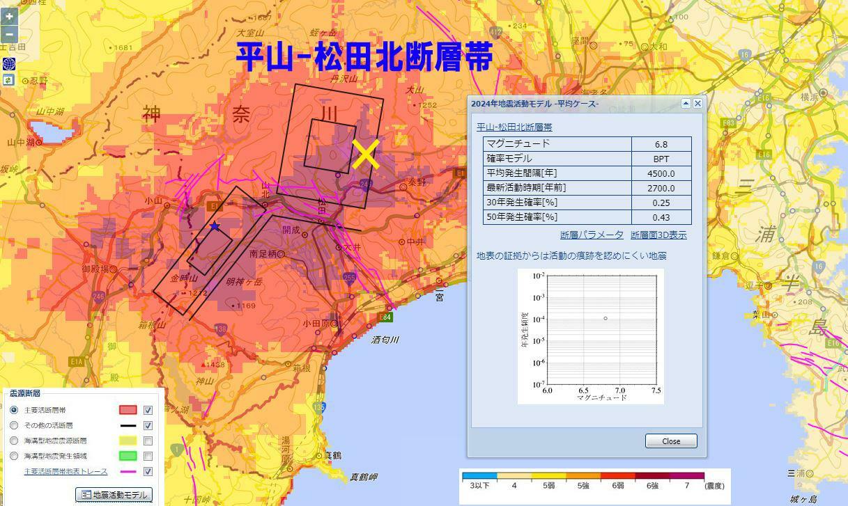 出典：防災科研　J-SHIS：地震ハザードステーション