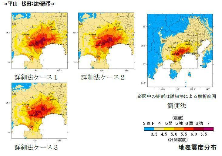 出典：地震本部　平山－松田北断層帯