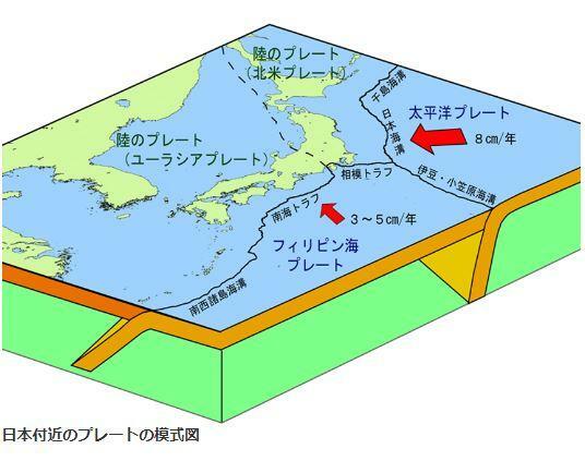 出典：気象庁　南海トラフ地震とは