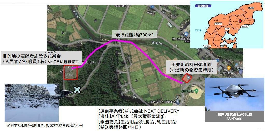 出典：国土交通省　能登半島地震でのドローン活用について