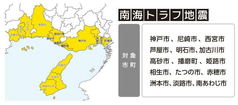 出典：兵庫県　令和6年度兵庫県津波一斉避難訓練実施ポスターを筆者加工