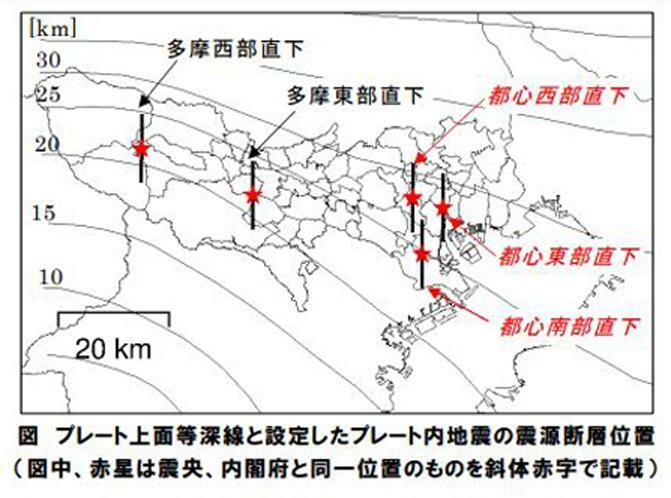 出典：東京都防災会議　首都直下地震等による東京の被害想定報告書より抜粋